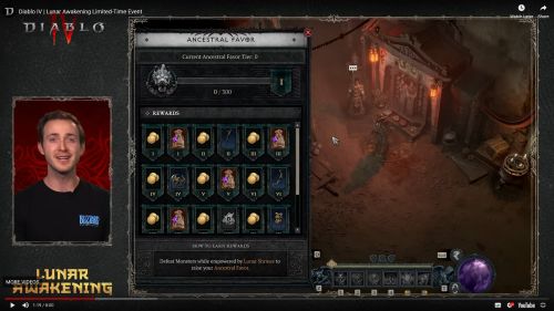 Reward Tiers in Lunar Awakening