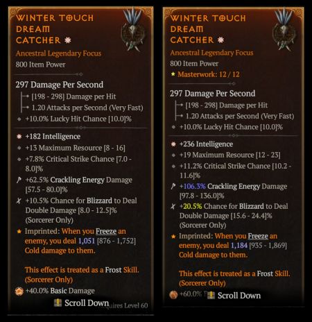 Masterworking to level 12