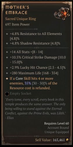 Unique All Classes Ring