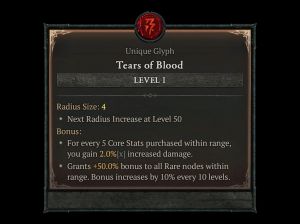 Tears of Blood Glyph.jpg