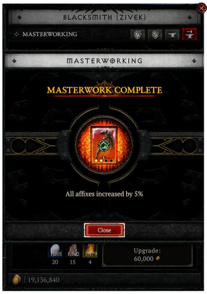 Masterwroking Material Costs
