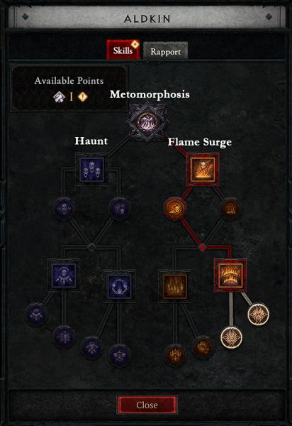 Aldkin Skill Tree