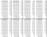 XP Chart.png