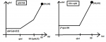alvl110.png