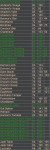 MFO2020Elites1.PNG