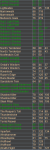 MFO2020Elites2.PNG