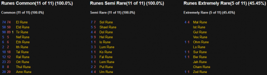 I8runeStats.png