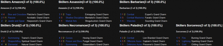 K2skillerCounts.png