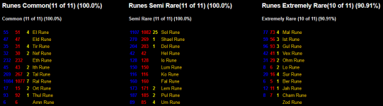 Runes report.png
