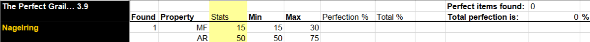 S0WorstNagel.png