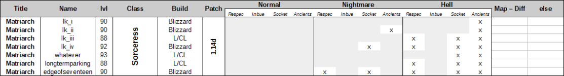 7sorcs.png