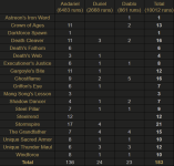 tc87 items.png