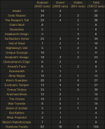 notables.png