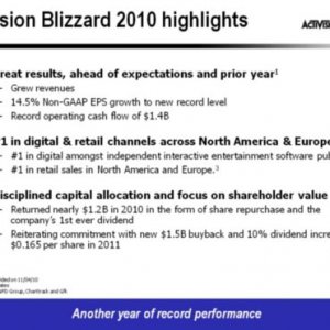 Activision Blizzard 2010