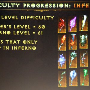 Inferno Only Items