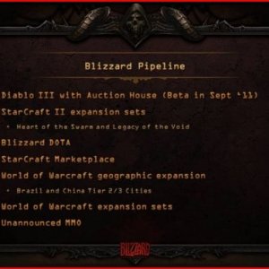 Activision Blizzard Analyst Day Slide