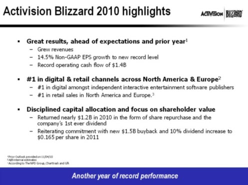 Activision Blizzard 2010