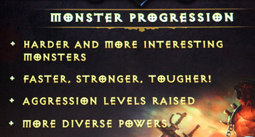 Monster Difficulty Progression