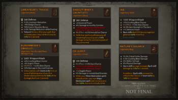 Diablo IV Quarterly Development Update - June 2020 Diablo 4 Development Update June 2020