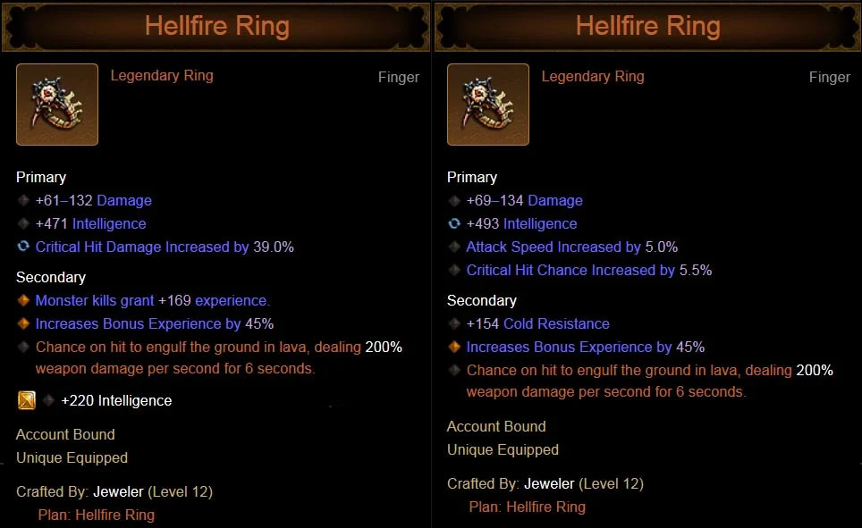 Indica volwassene Symmetrie Hellfire Ring - PureDiablo
