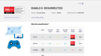 Diablo 2 Resurrected Rated in Australia