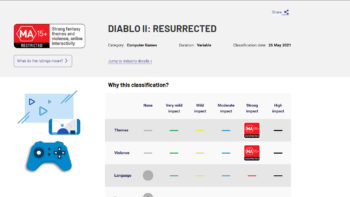 Diablo 2 Resurrected Aus Rating