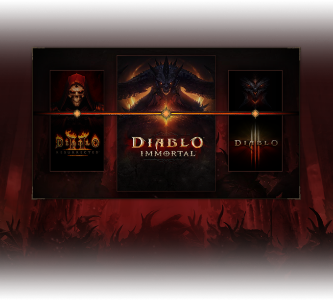 Diablo Immortal Timeline
