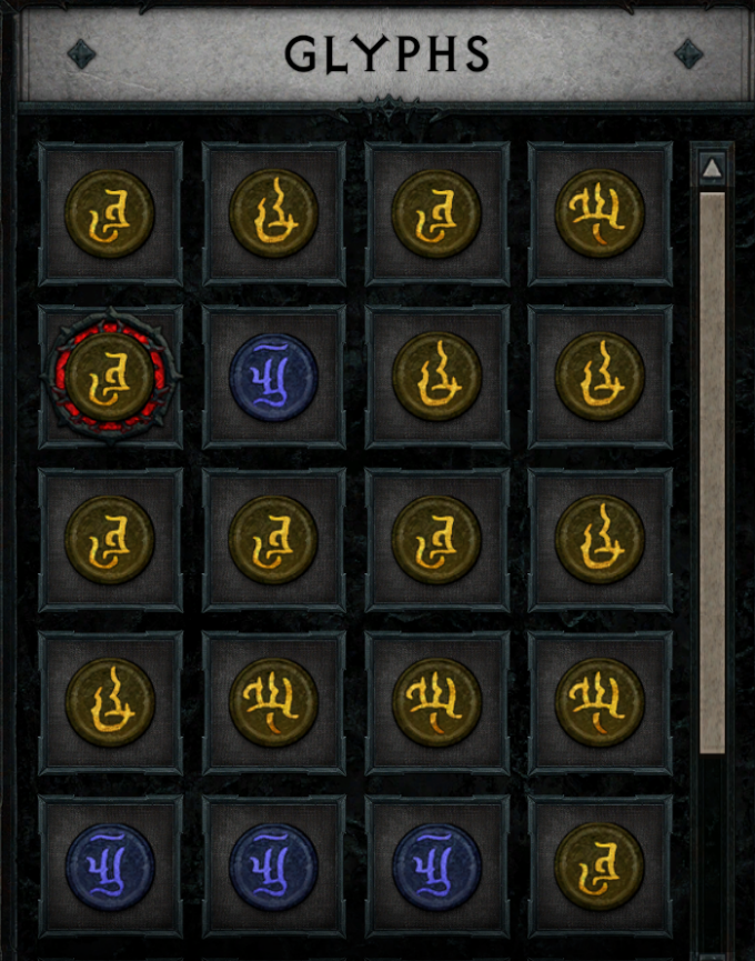 Is it a Nightmare, or Just a Bad Dream?