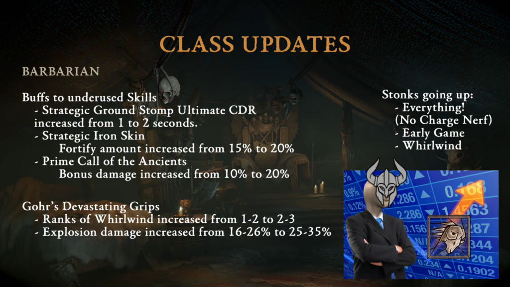 Diablo 4 Campfire Chat Recap - February 29