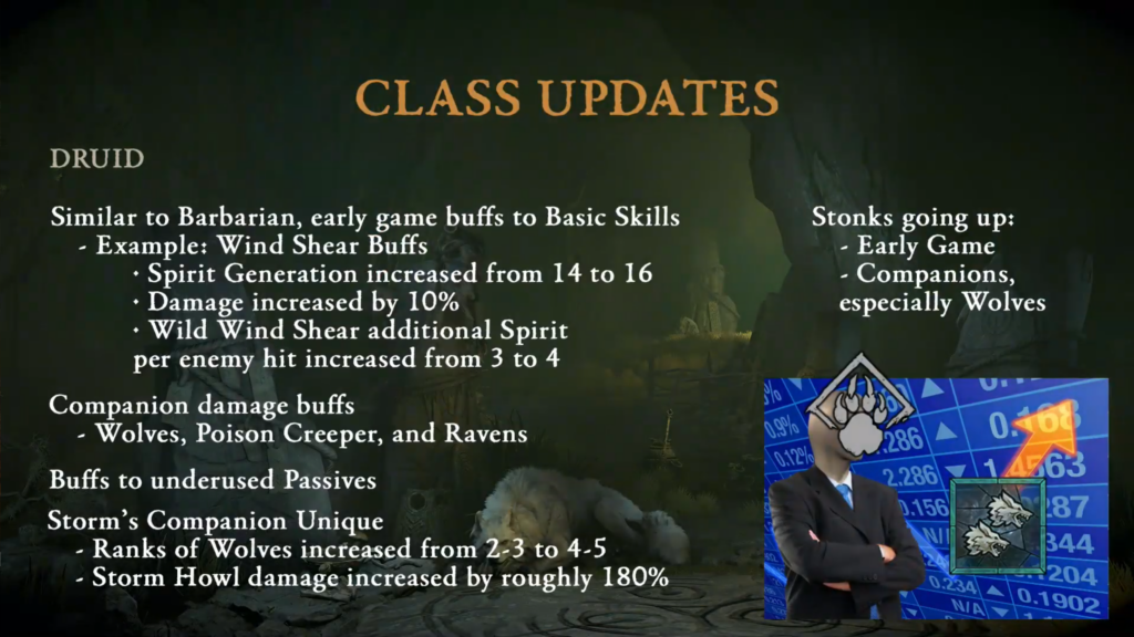 Diablo 4 Campfire Chat Recap - February 29