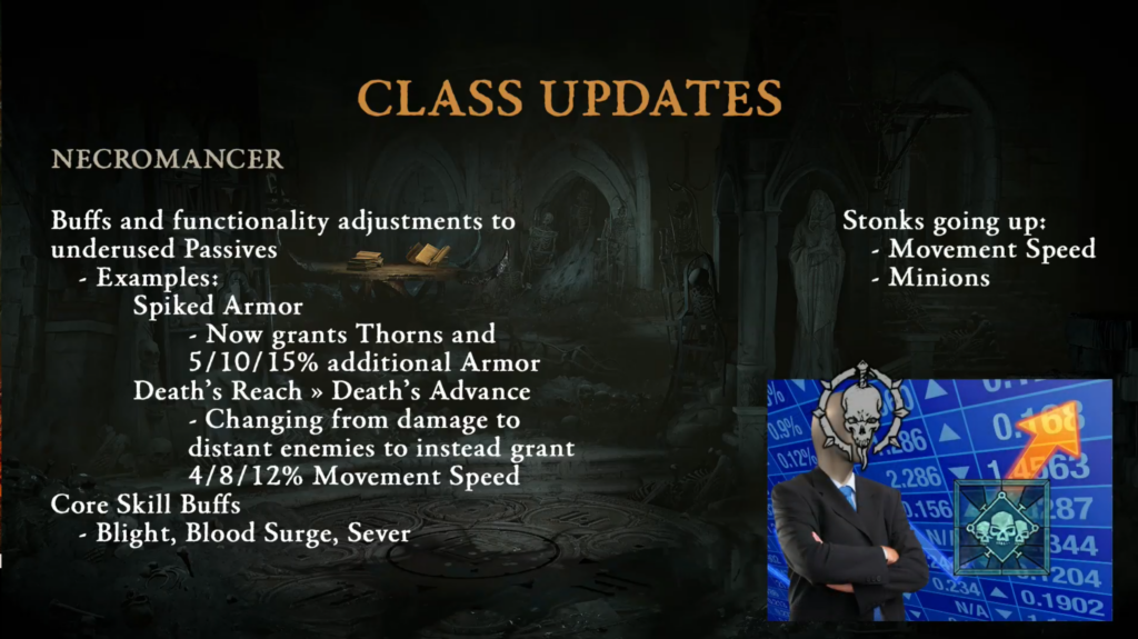Diablo 4 Campfire Chat Recap - February 29