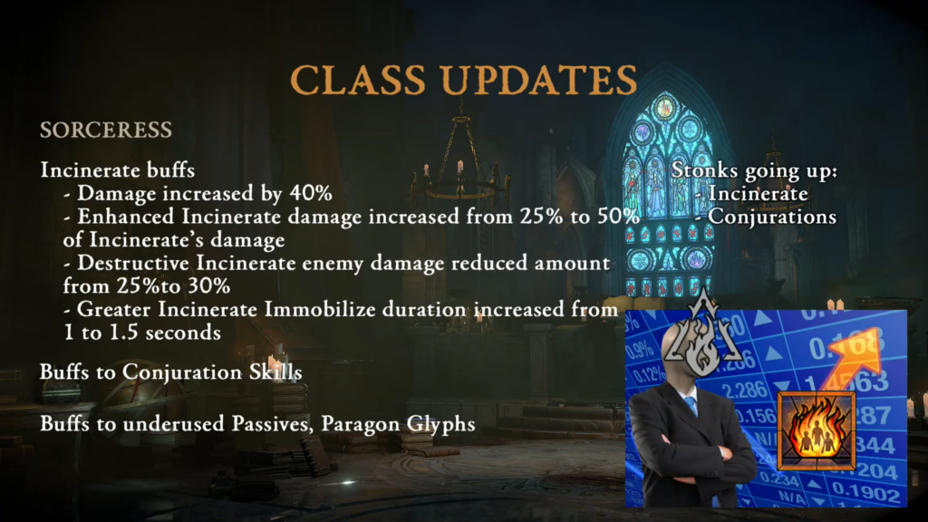 Diablo 4 Campfire Chat Recap - February 29