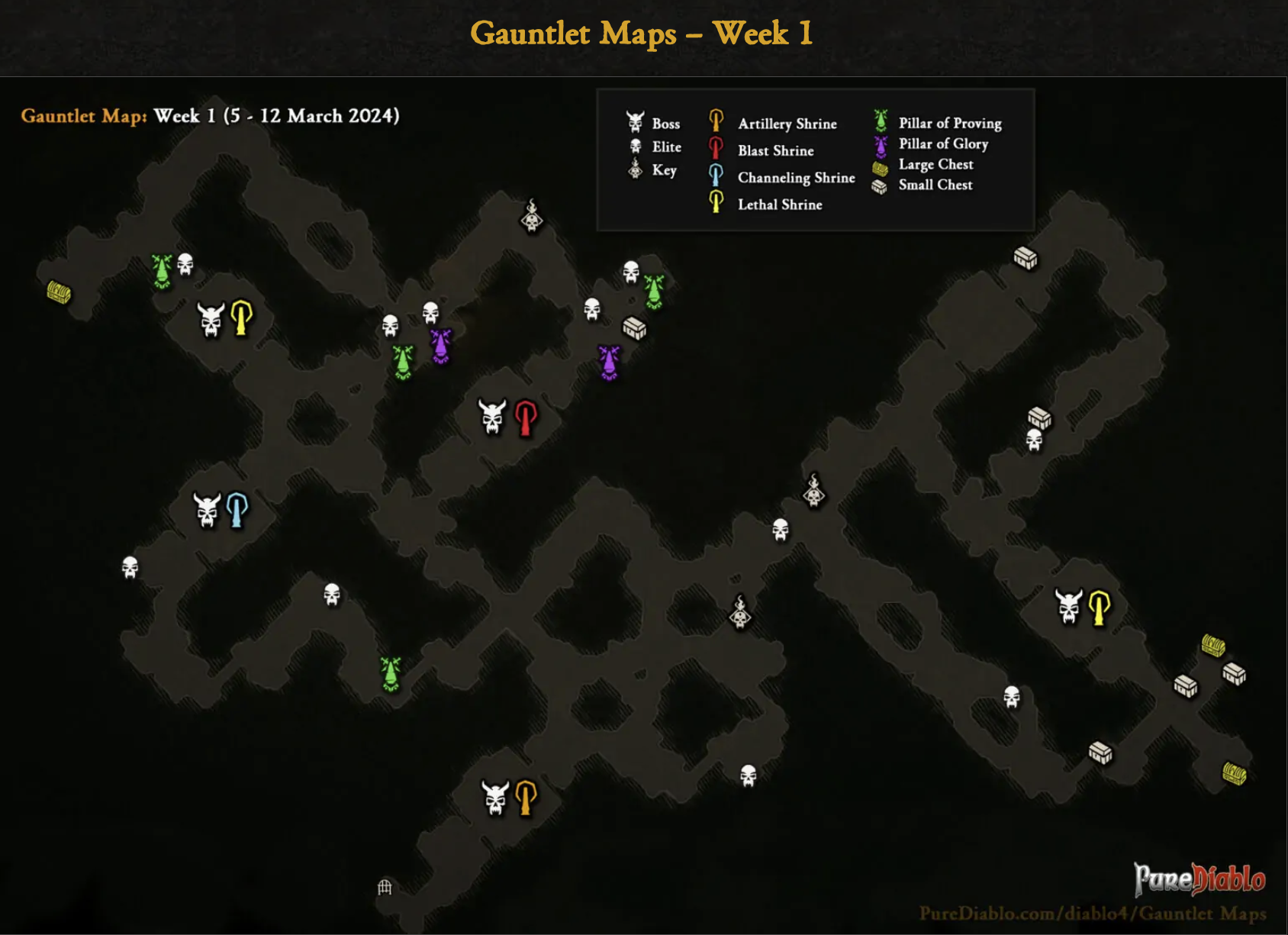 Gauntlet Map