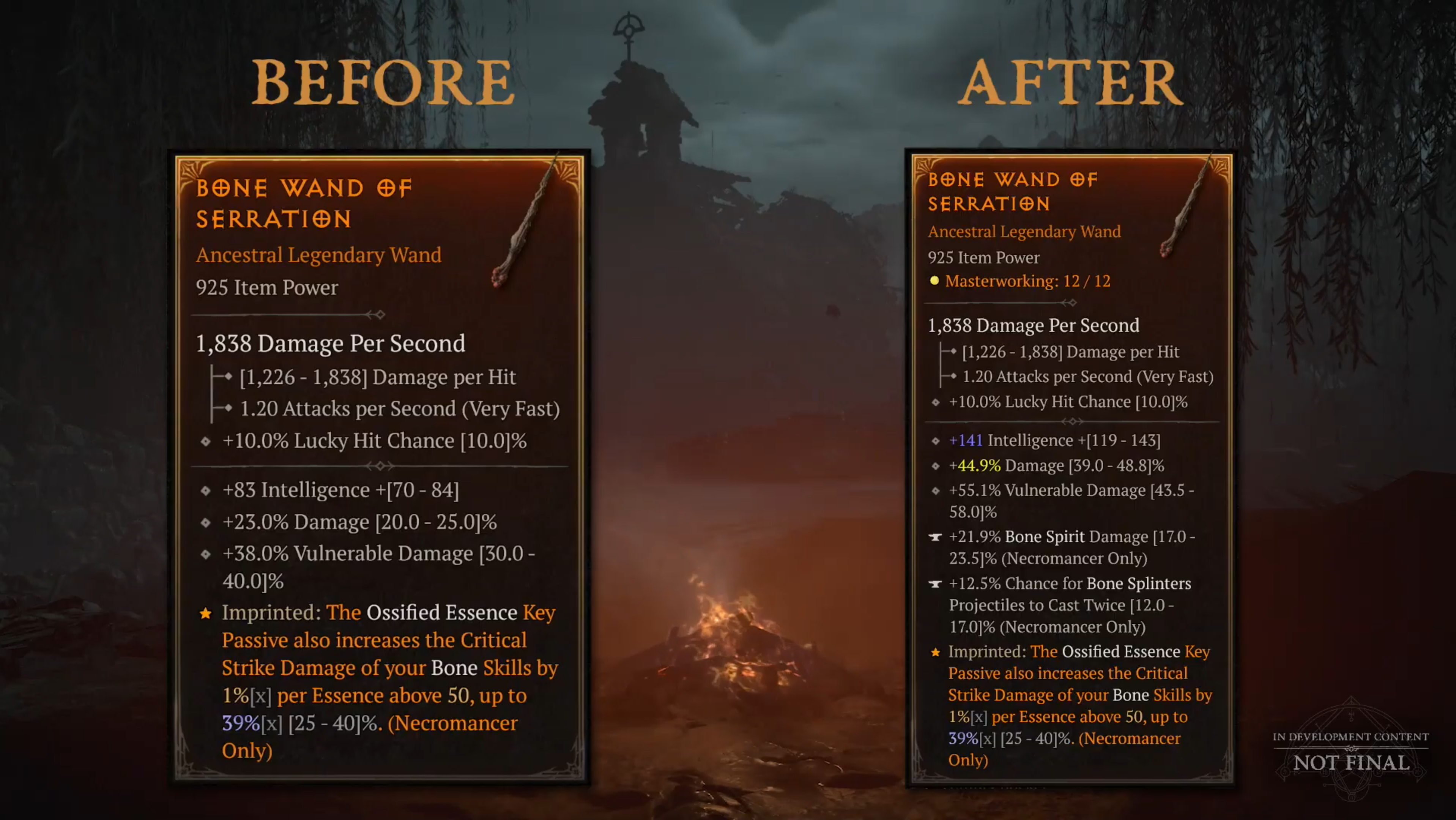 Vessel of Hatred QOL Summary