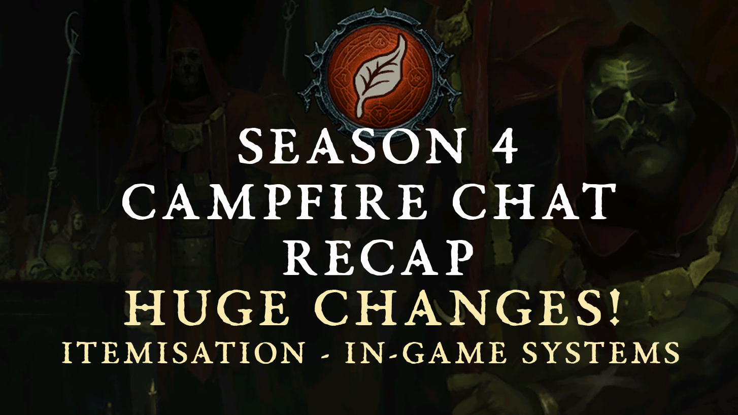 campfire chat recap 20 March