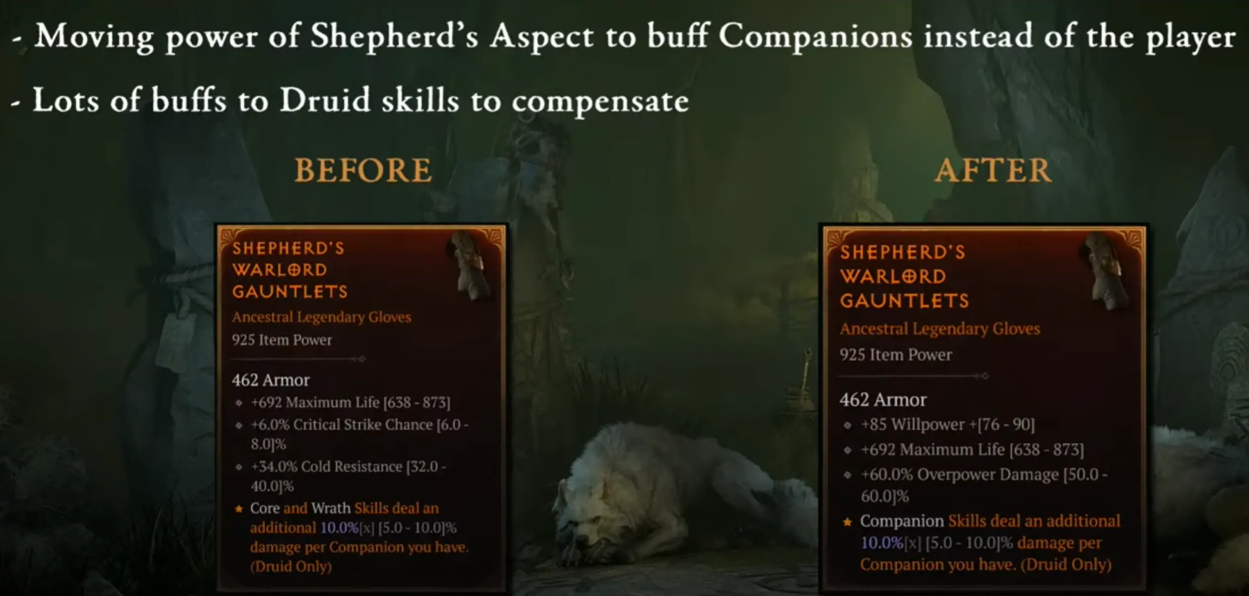 Diablo 4 Campfire Chat Recap - June 21