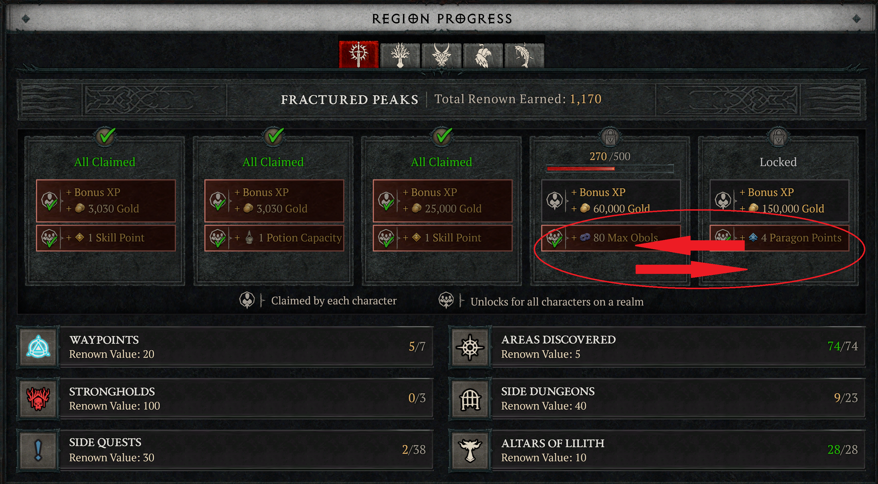 Vessel of Hatred QOL Summary
